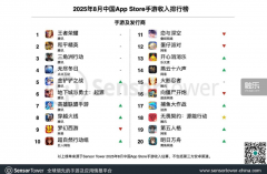 的差评内容次要集中正在简体中文翻译质量欠安